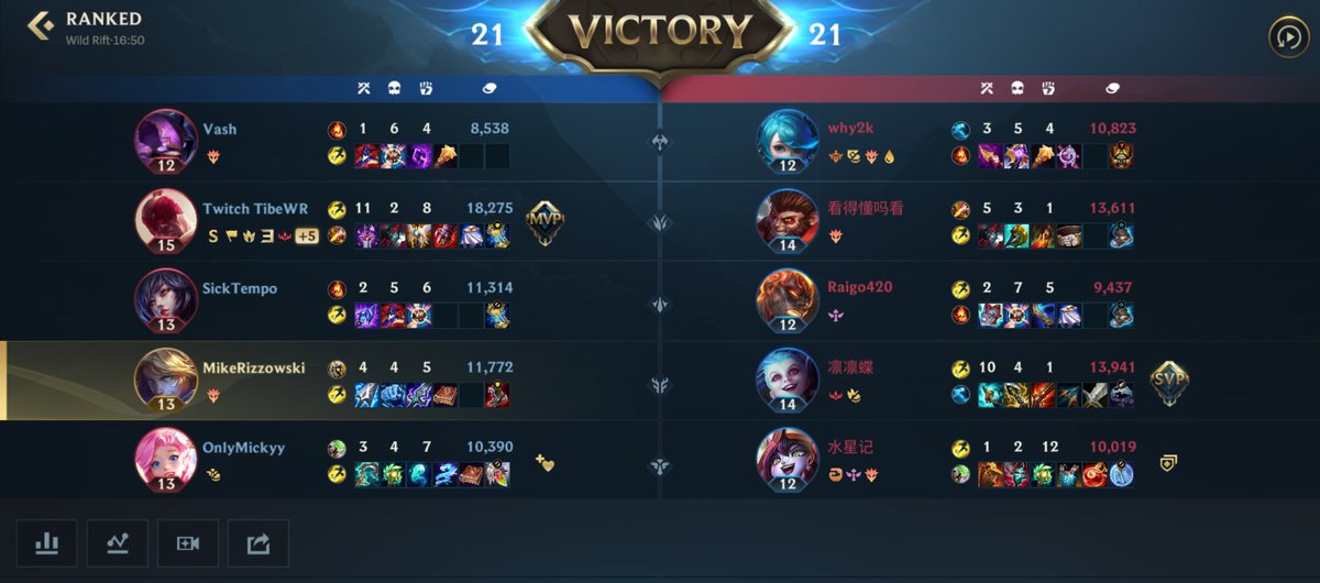 ExiledStyle tweet media