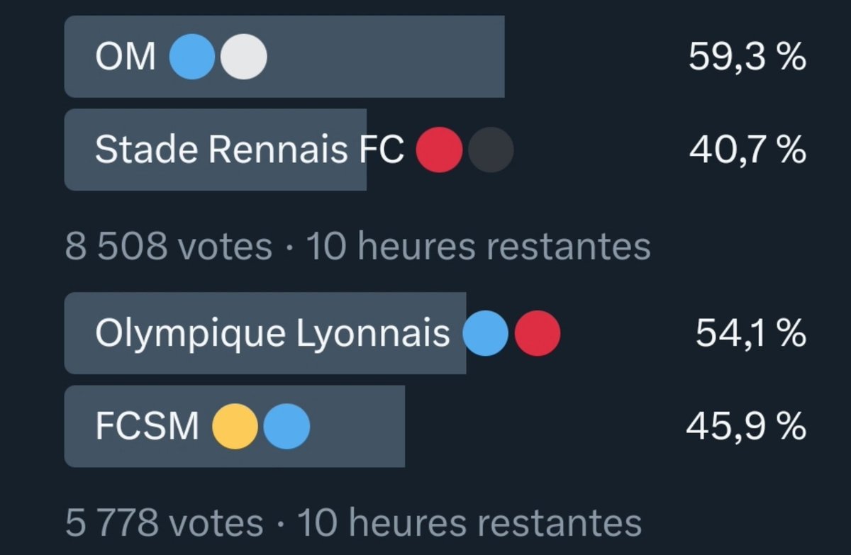 Coupe des Supporters tweet media
