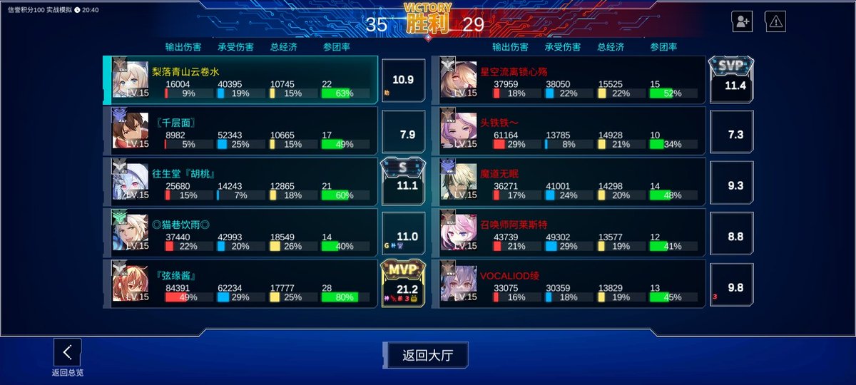 afulee3's tweet photo. #300大作战 https://t.co/7PegnlAp7e