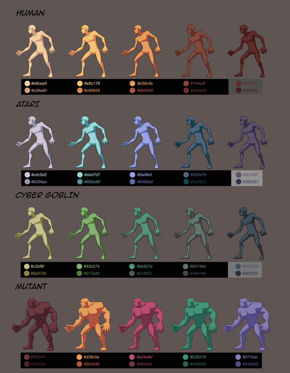 BluzelleHQ's tweet photo. Our team is playing around with some character shading for 4 of the species in Gamma 4. https://t.co/6DaDc16tY8