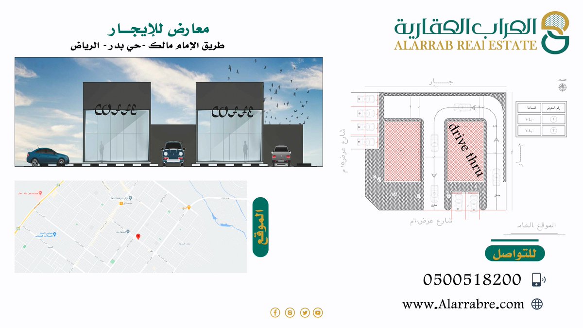 alarrabre's tweet photo. فرصة عقارية معارض تجارية بحي بدر  مصممة بنظام الدرايف ثرو . 
#العراب_العقارية #عقارات #عقار #الرياض #حي_بدر #معارض #درايف_ثرو https://t.co/1IdMholZ1h