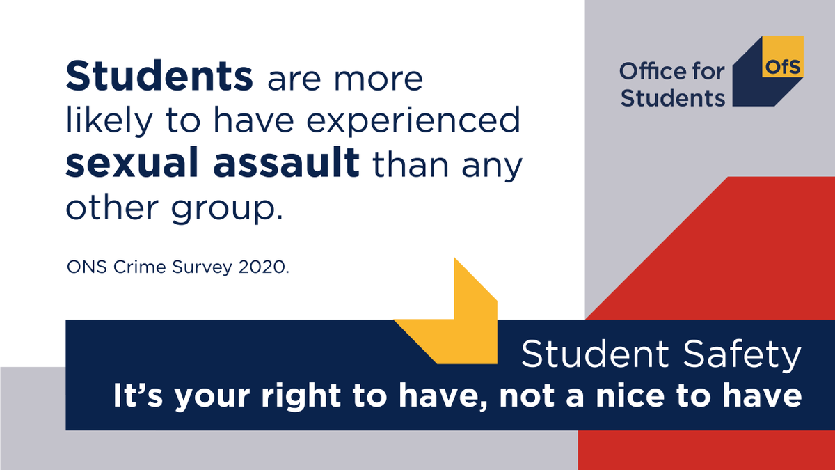officestudents's tweet photo. Did you know that students are more likely to have experienced sexual assault than any other group?  

Students - let us know how we can regulate to protect you from harassment and sexual misconduct. 

Get involved in one of our student roundtable events: https://t.co/A0r4dYQmr8 https://t.co/IaklSmCVQt