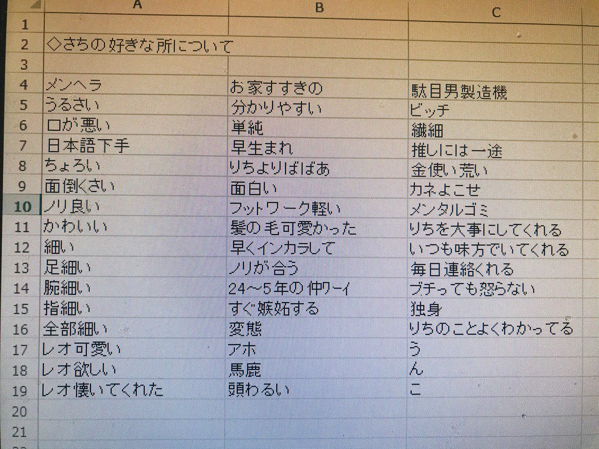 さちまぁるت👼 tweet media