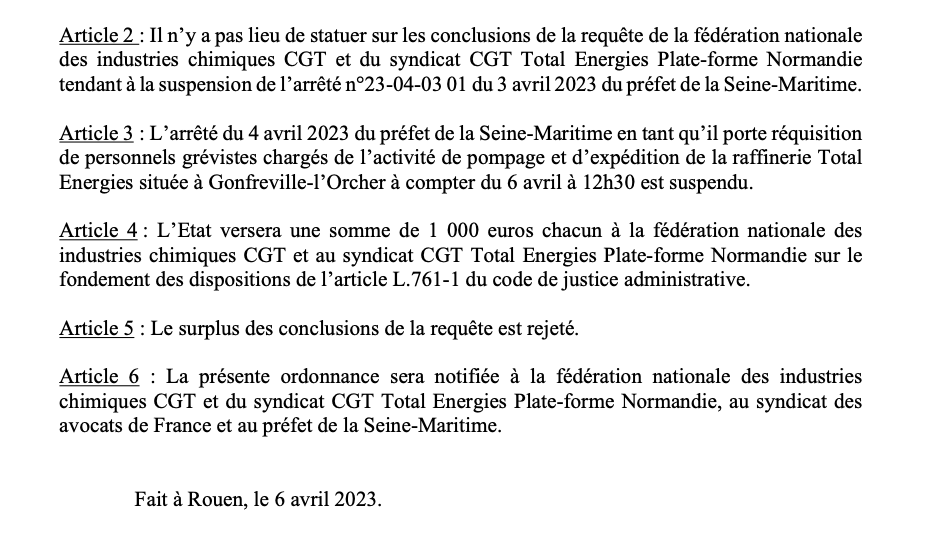 syndicatavocats's tweet photo. 📢 Réquisitions des grévistes sur la raffinerie Total Normandie suspendues par TA Rouen⚖️
"La nécessité de la mesure de réquisition eu égard au motif qui la fonde ne peut être regardée comme étant établie et a porté une atteinte grave et manifestement illégale au droit de grève" https://t.co/Mwlj5mQQ5U