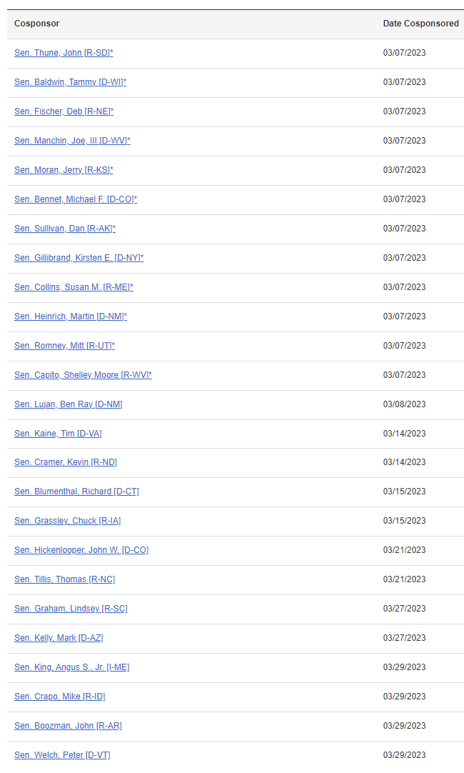 26 US Senators propose a domestic police state for America - using legitimate concerns about TikTok and data privacy as a foil. The RESTRICT Act is an assault on our Constitution and values. Mark Warner, the bill's sponsor, and these 25 cosponsors should repent.