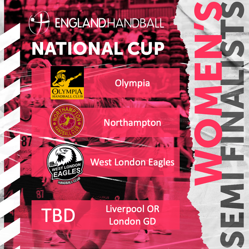 CUP UPDATE 🚨
 
After exciting action in the women’s quarter-finals, here's who's made it to the semi-finals…
 
💥Olympia
💥Northampton
💥West London Eagles
 
Liverpool and London GD are yet to play so check back here for the final line-up  🤾‍♂️

#Handball
#EnglandHandball
#EHACUP