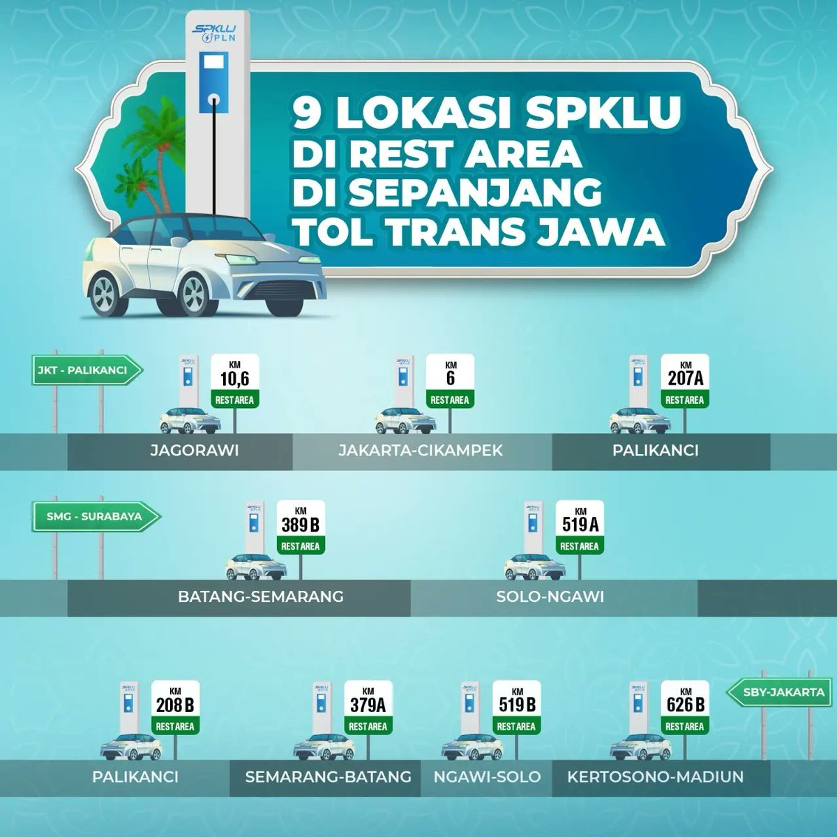 mwra24's tweet photo. Ga perlu bingung kalau mau mengisi daya,cukup buka aplikasi PLN mobile,kamu akan mengetahui sejumlah SPKLU terdekat
#PakaiMolis
#PowerBeyondGenerations https://t.co/vcvAYQo3NJ