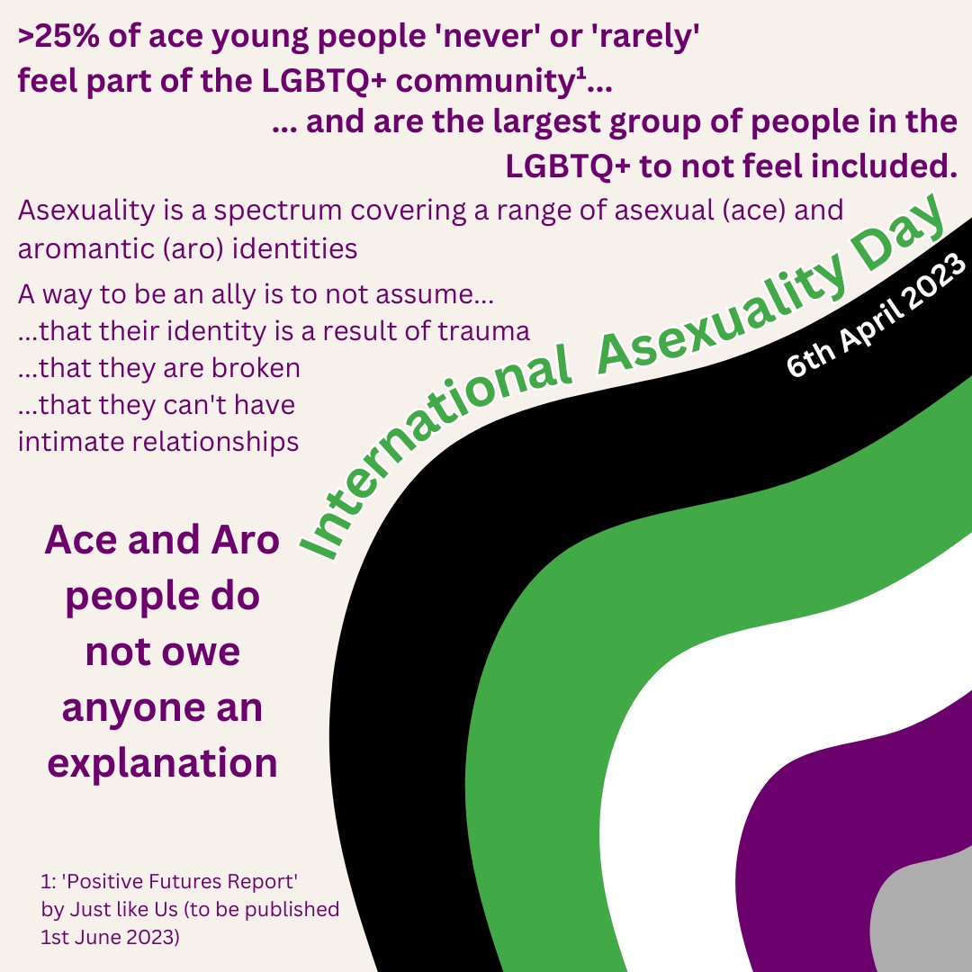 UoP LGBT+ Staff Network tweet media