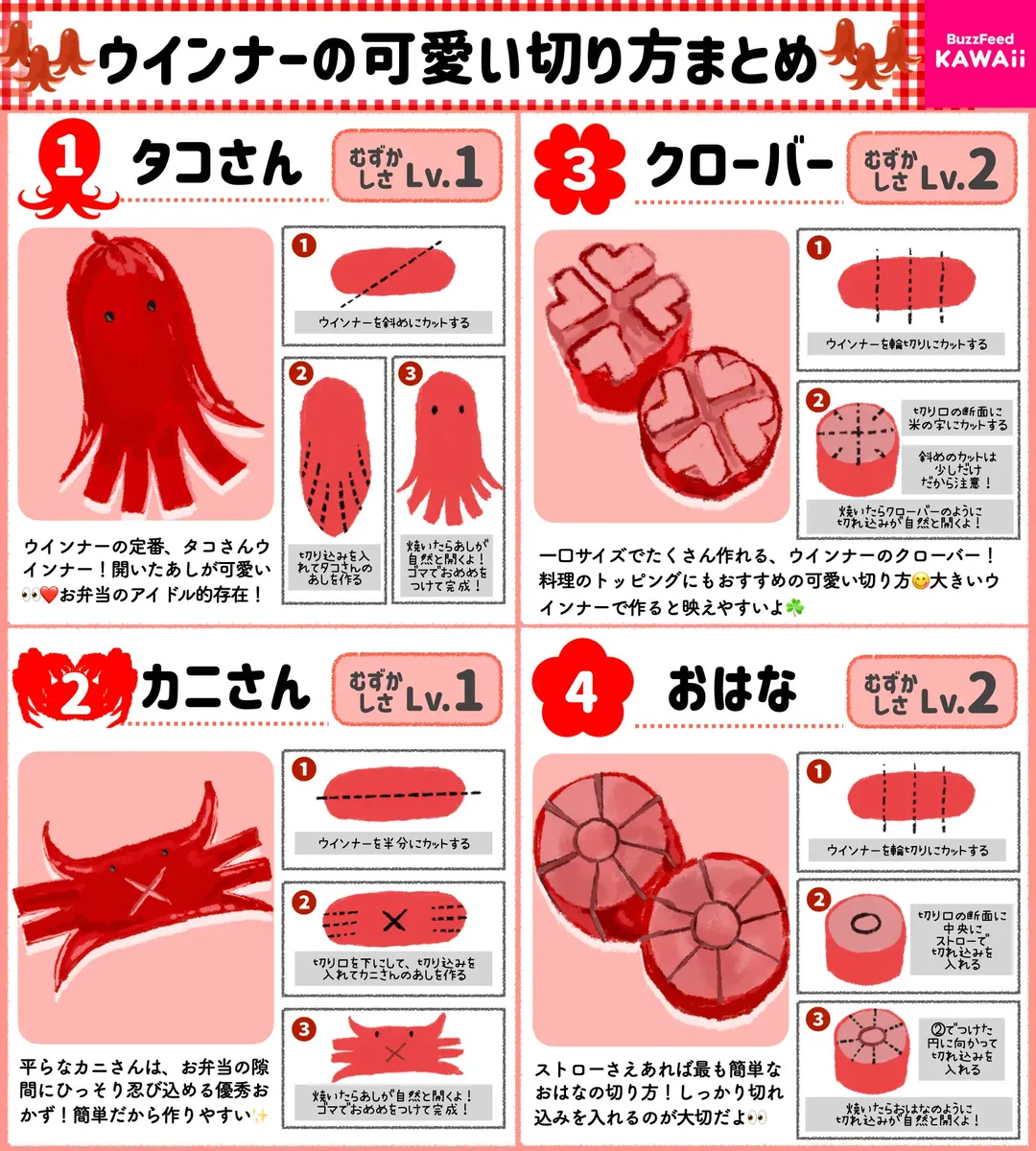 タコさんからゾウさんまで、どれもすごく可愛い！ウインナーのいろいろな切り方のまとめ！