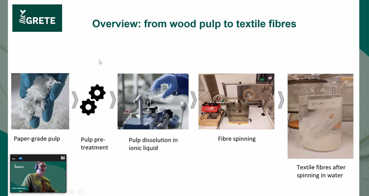 On March 29 2023 GRETE consortium held its Final Open Webinar to an audience of 50+ stakeholders.

Didn’t make it to follow the webinar but curious about the project results? Subscribe to the GRETE newsletter and receive the final update: greteproject.eu/subscribe-news…