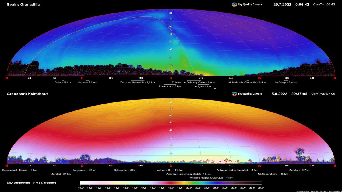 6/ Individual behaviour and sky brightness (#ALAN) using all-sky photography (#SQC). @FWOVlaanderen @UAntwerpen #BOU2023 #Sesh6 #ornithology #birds #skyglow