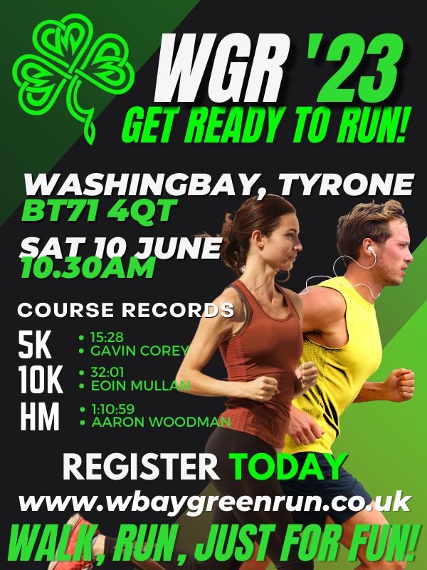 We're back! WGR'23 🍀 - mailchi.mp/d06f4077fccc/w…

Sign up today!