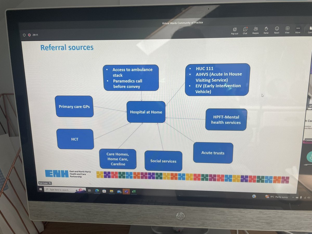Pauline Fox (@pauline05835184) on Twitter photo Listening to the virtual ward service at East and North Herts. They are a point of referral to support patients which prevents conveyance to ED. This is our UEC programme goal too 🙂 <a href="/AilsaBrotherton/">#HellomynameisAilsa 💙</a> <a href="/LancsHospitals/">Chorley & Royal Preston</a> Listening to the virtual ward service at East and North Herts. They are a point of referral to support patients which prevents conveyance to ED. This is our UEC programme goal too 🙂 <a href="/AilsaBrotherton/">#HellomynameisAilsa 💙</a> <a href="/LancsHospitals/">Chorley & Royal Preston</a>