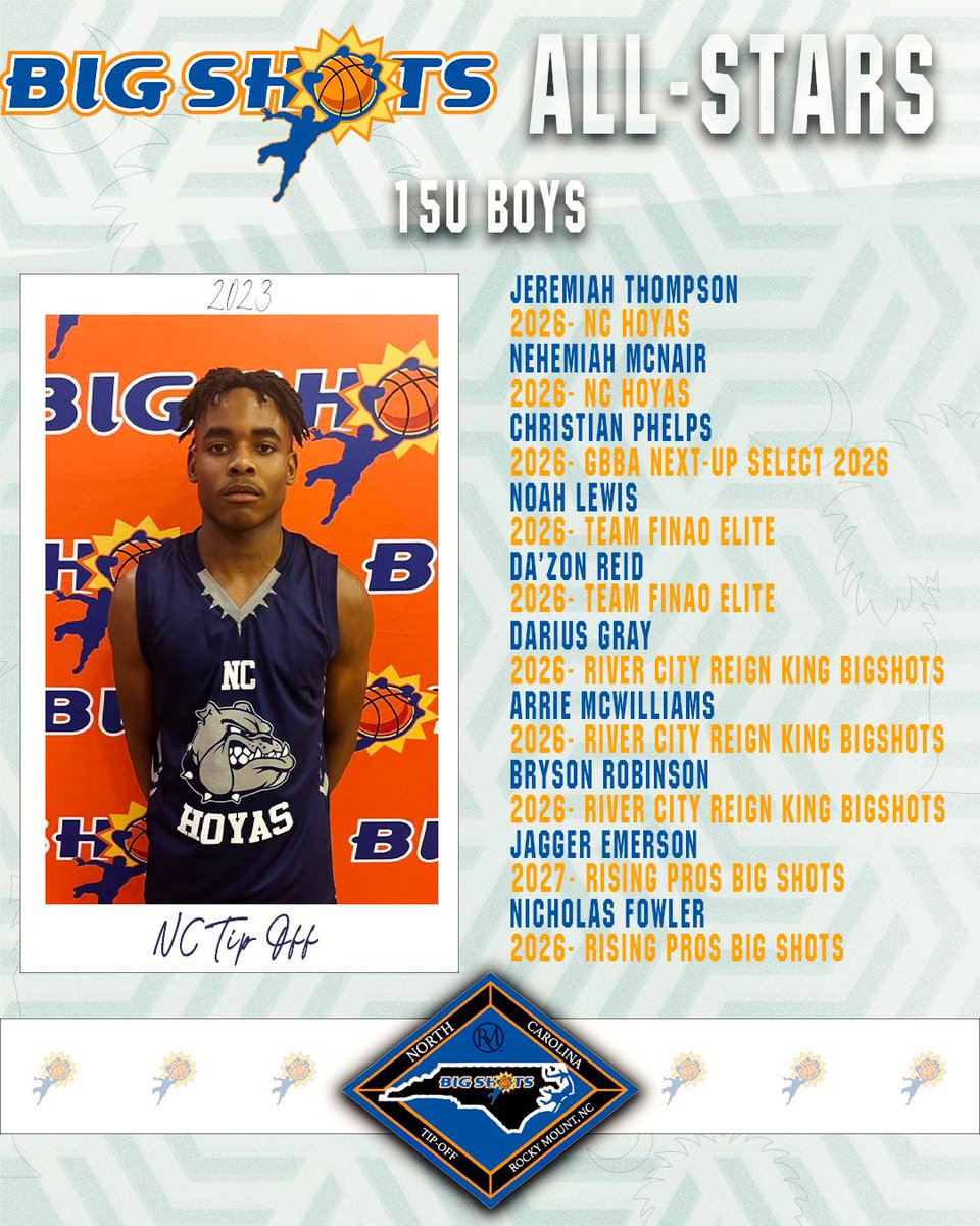 BigShotsGlobal's tweet photo. #BIGSHOTS #NCTipOff  

⭐️ 15U ORANGE ALL STARS ⭐️

🏆 @RiverCityReign Young BIG SHOTS (VA)

▪️MVP: @DaMari_Carter, 2-sport star
▪️2027 G Jagger Emerson 19 ppg 
▪️2026 5️⃣⭐️ 🏈 OL Darius Gray 18 ppg  🏀 star for @RiverCityReign 
▪️2026 G Cam Fowler breakout performer https://t.co/2kVzrXouJR