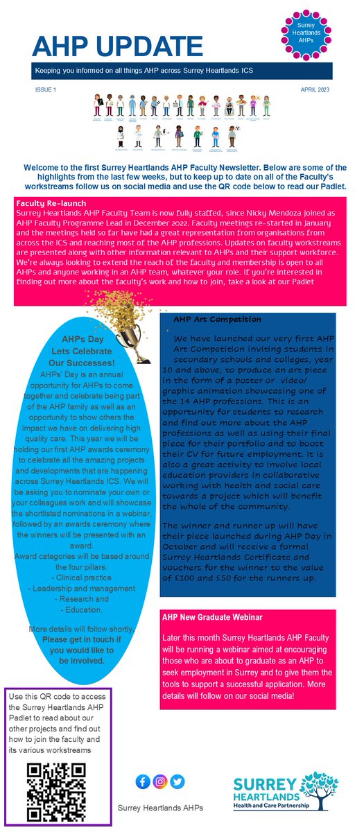 Surrey Heartlands AHPs tweet media