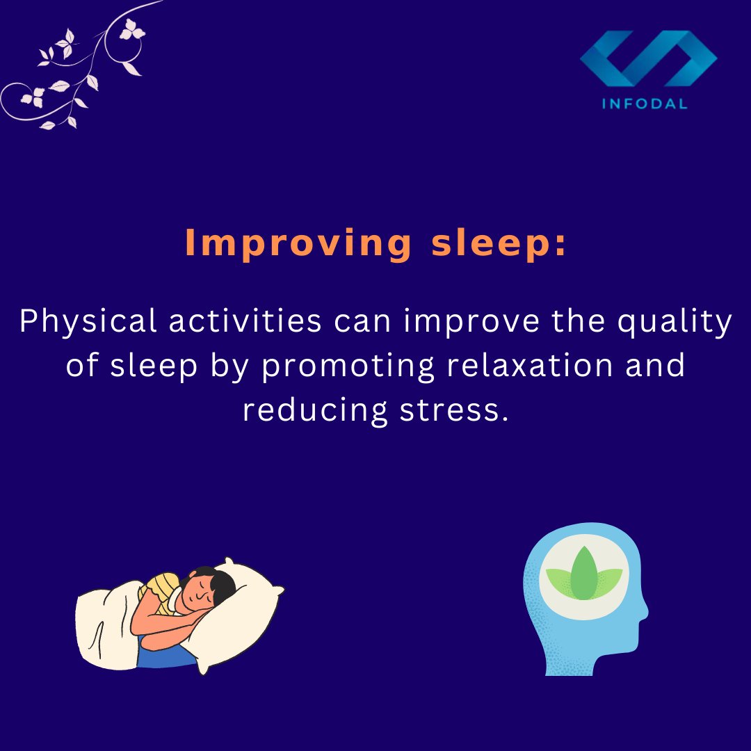 infodal_'s tweet photo. How physical activity can improve mental health and academic performance

#SportForDevelopment #InternationalDayOfSport #UnityThroughSports #SportDiplomacy #GlobalAthletes #PlayForPeace #HealthyCommunities #ActiveLifestyle #SportsImpact #SDGs #Teamwork #FairPlay https://t.co/9PaZoQ5k63