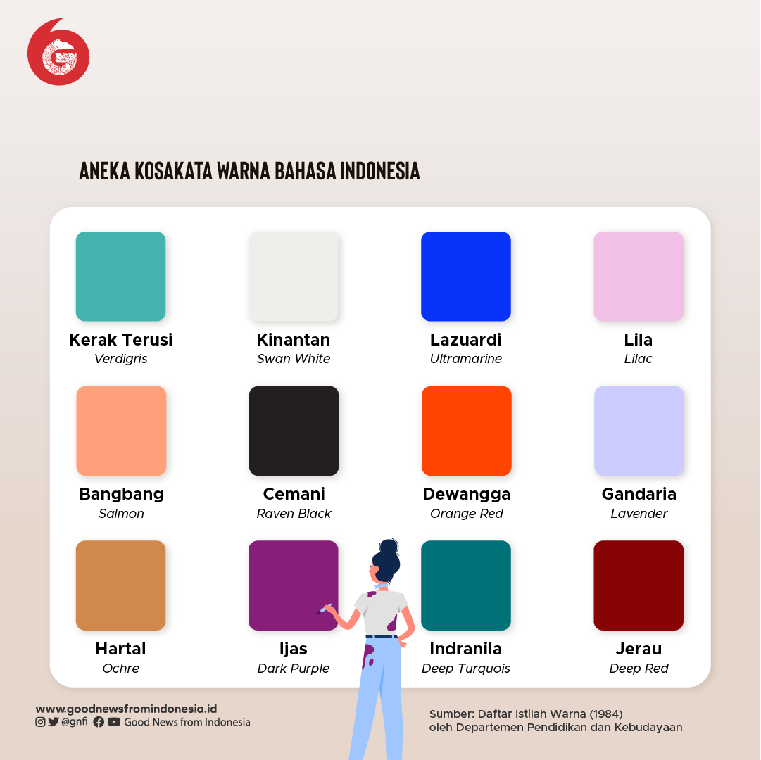 GNFI's tweet photo. Selamat berbuka bagi Warga Twitter Kawan GNFI. Bagaimana kabar hari ini?

Hayo, siapa yang masih belum tahu, ternyata warna-warna yang biasa kita sebut hanya oren, merah, biru, dan lainnya, ternyata punya nama aslinya, loh. Mulai sekarang, kamu bisa pakai nama-nama di bawah ini https://t.co/bn8Lr6VxUa