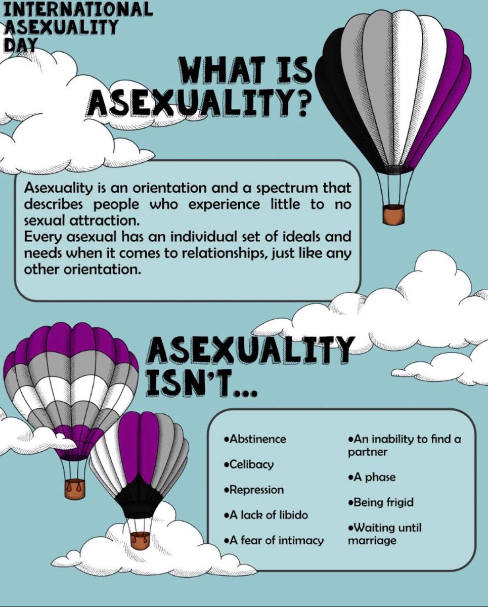 Happy International Asexuality Day! This annual event, first recognised in 2021, is intended to celebrate and raise awareness of the diversity of sexual and romantic orientations under the ace umbrella. #IAD2023 <a href="/JustLikeUsUK/">Just Like Us</a> <a href="/BlackpoolSixth/">Blackpool Sixth</a>