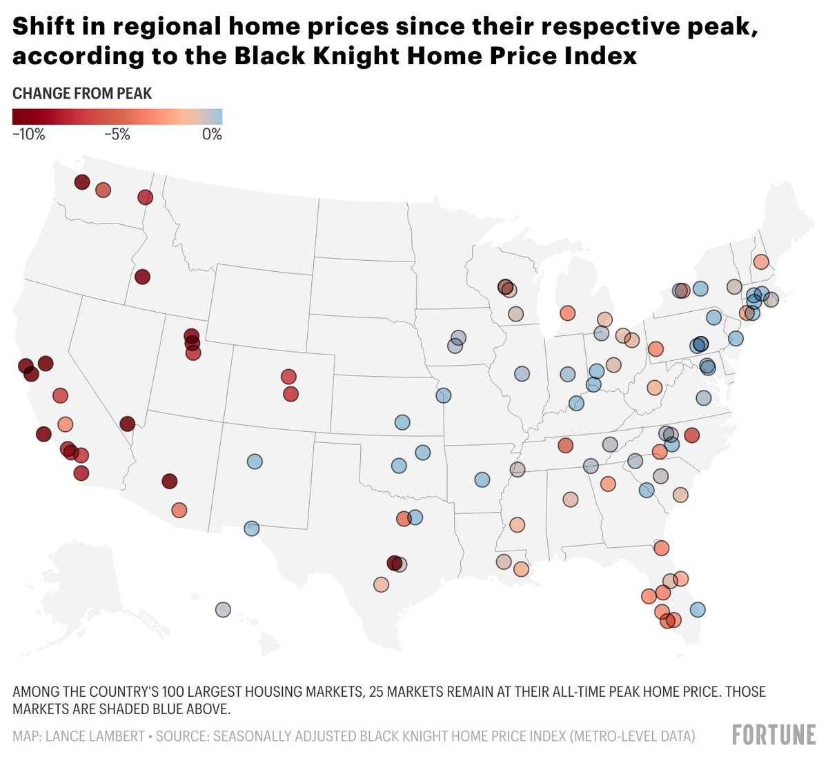 LEFT: Month-over-month home price shift between January and February 2023, according to <a href="/Black_KnightInc/">Black Knight</a> 

RIGHT: How much markets are down since their peak, according to <a href="/Black_KnightInc/">Black Knight</a> 
fortune.com/2023/04/06/hou…
