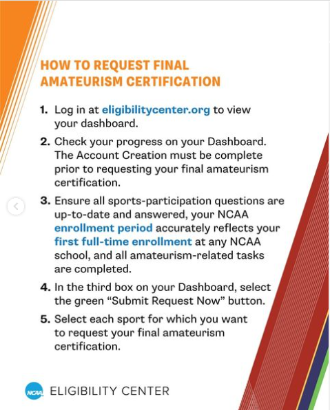 Time for PSA's to request Final Amateurism Certification for Fall '23: