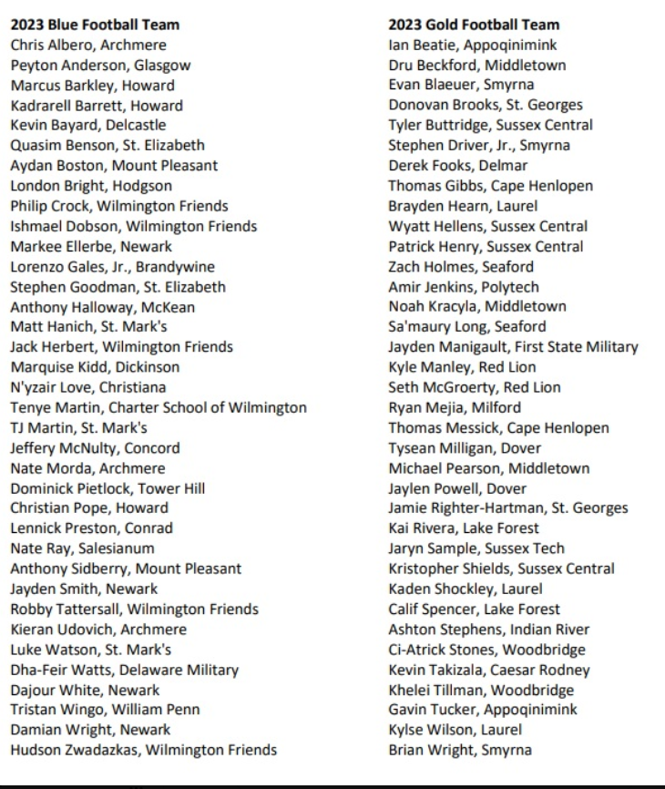 <a href="/SeanGreeneWDEL/">Sean Greene</a> <a href="/coachcarre/">Matt Carre</a> Congratulations Anthony Halloway for representing McKean at the Blue-Gold game.