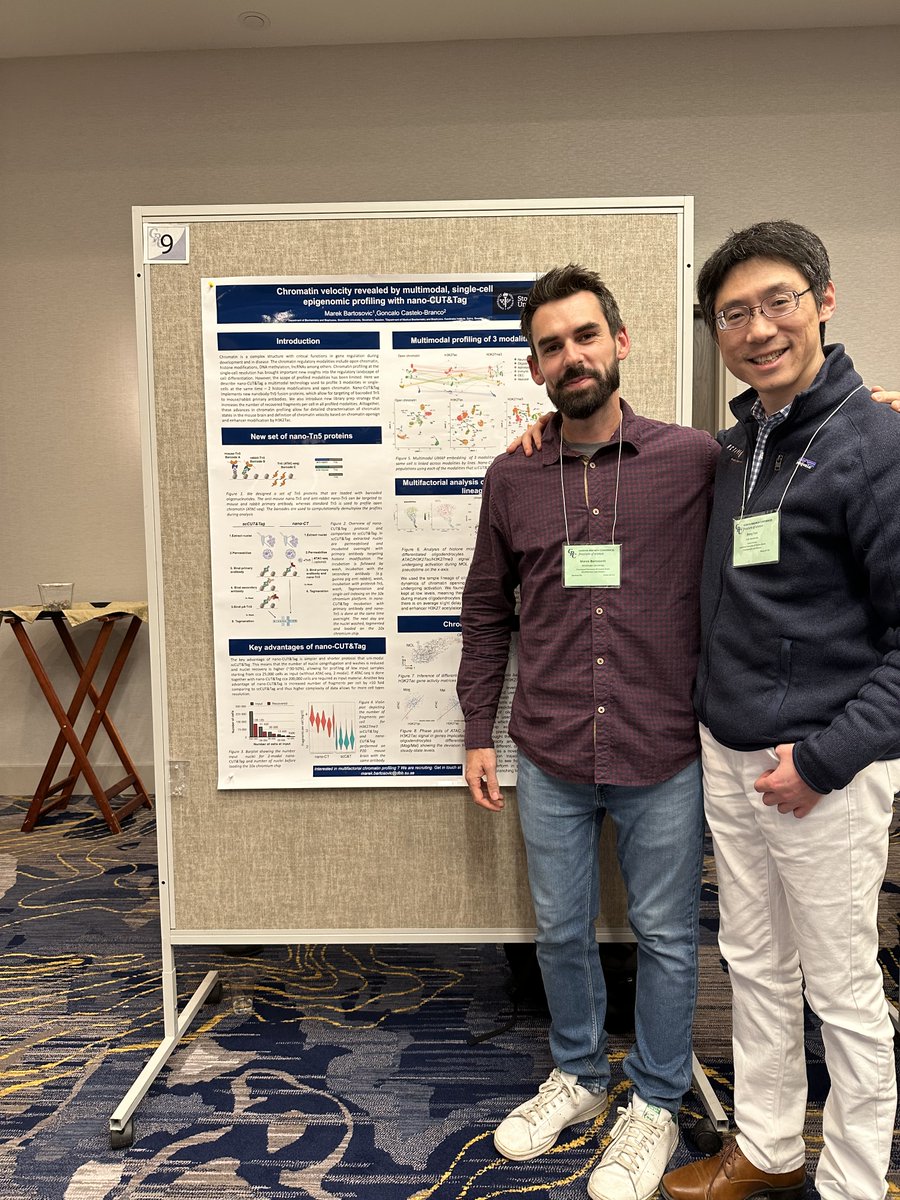 marekbartosovic's tweet photo. Great to present single-cell, multimodal nano-CUT&amp;Tag at the @NeurogenomicGRC and to meet up with @RongFan8 

There are 2 postdoc positions available in the lab. If you are excited about single-cell and spatial multiomics, get in touch.
https://t.co/n1ufN47CPt https://t.co/KsZXq9bS4f