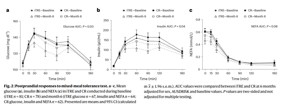 Eric Topol tweet media