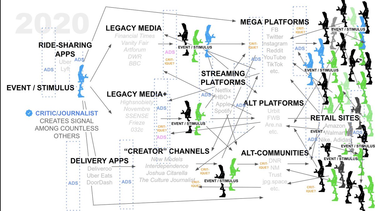Dean Kissick tweet media
