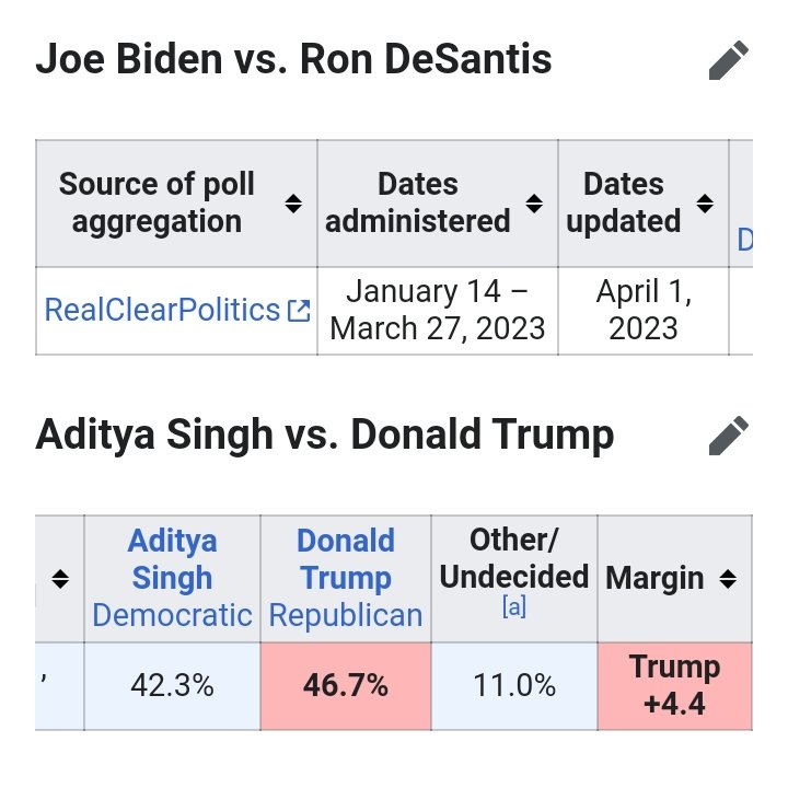 Knowledge and Facts. tweet media