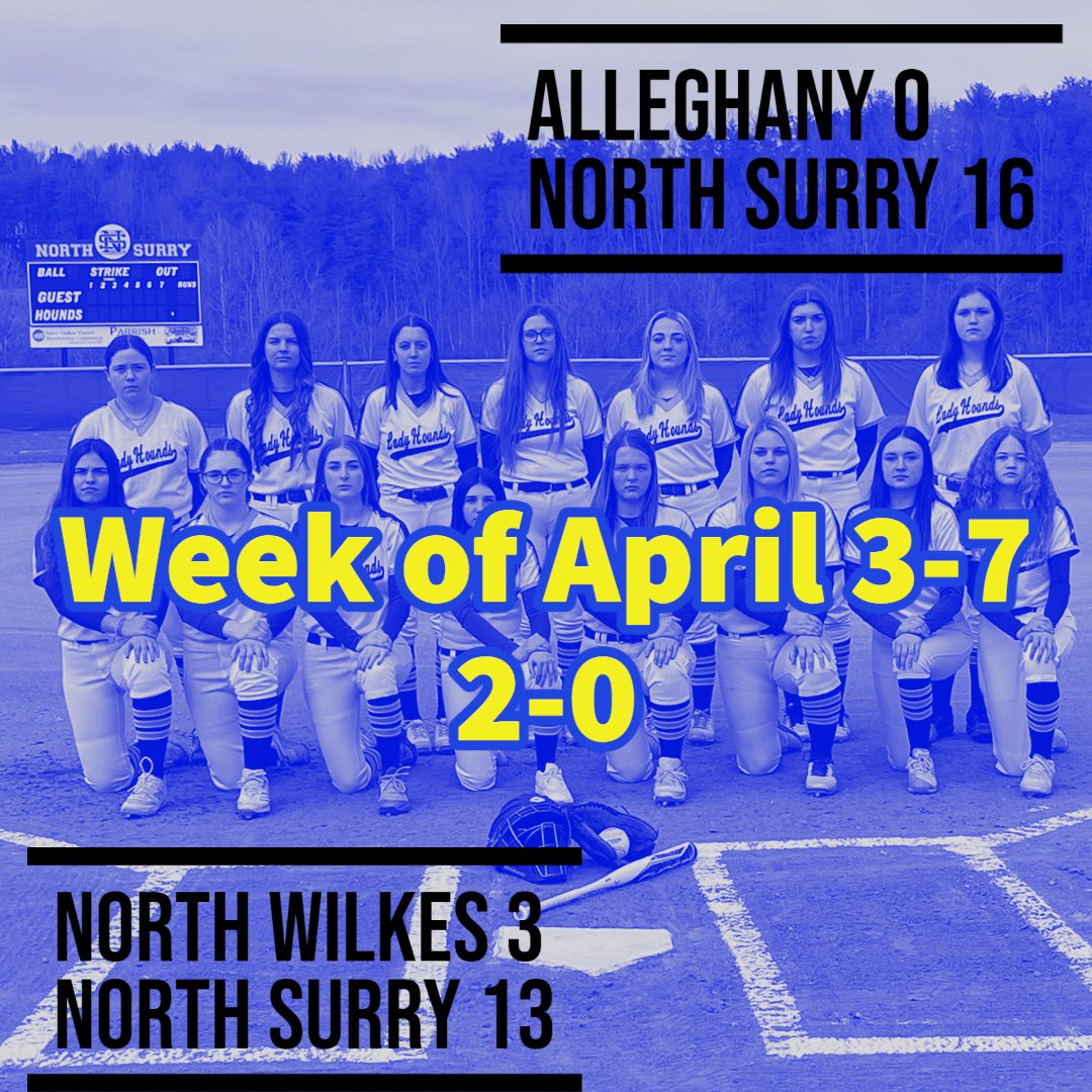northsurrysb's tweet photo. Solid week🔥 https://t.co/YRBV7UeUZ9