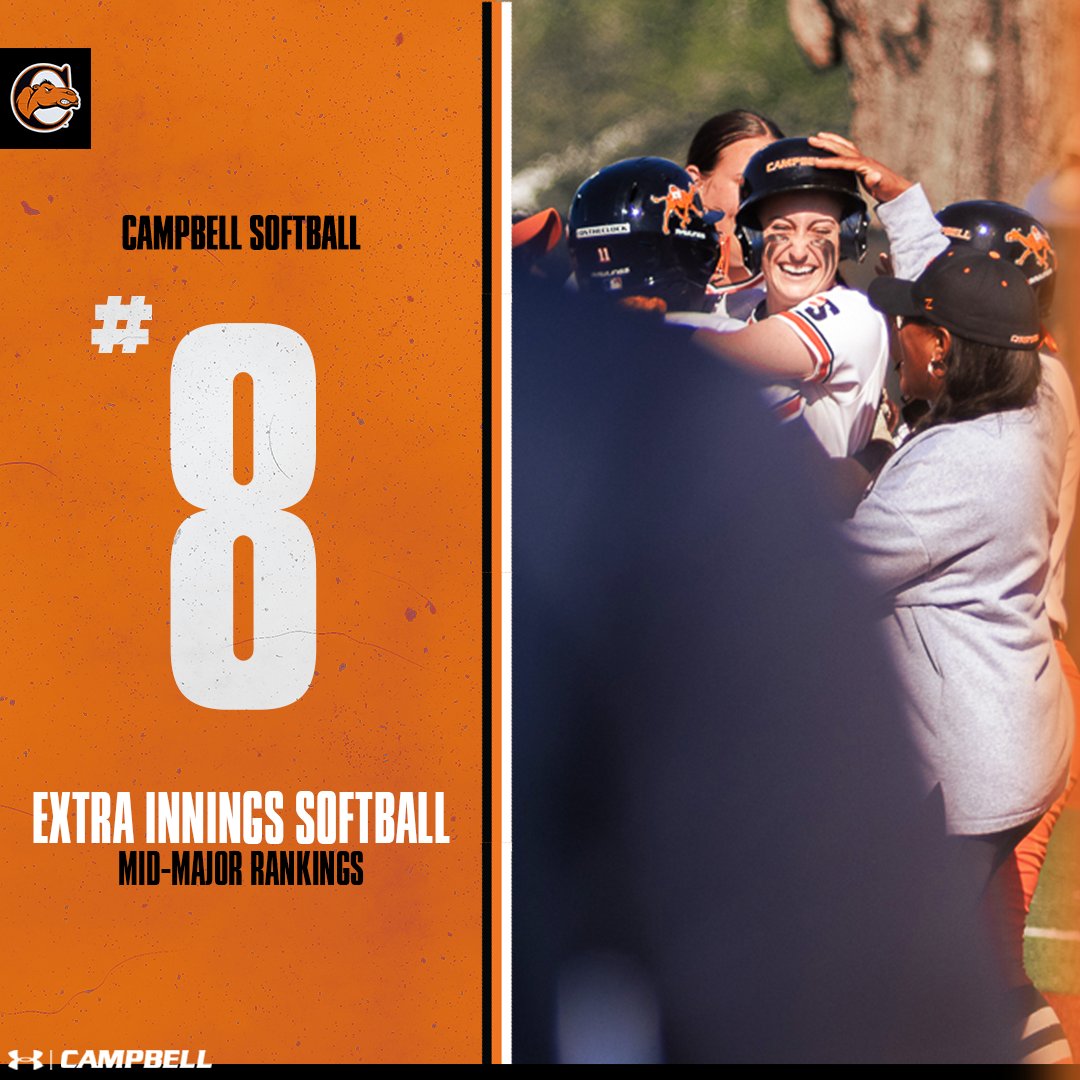 Checking in at No. 8️⃣ in the latest <a href="/ExtraInningSB/">EXTRA INNING SOFTBALL</a> Mid-Major rankings! 📈

#OnTheClock | #RollHumps 🐪🥎
