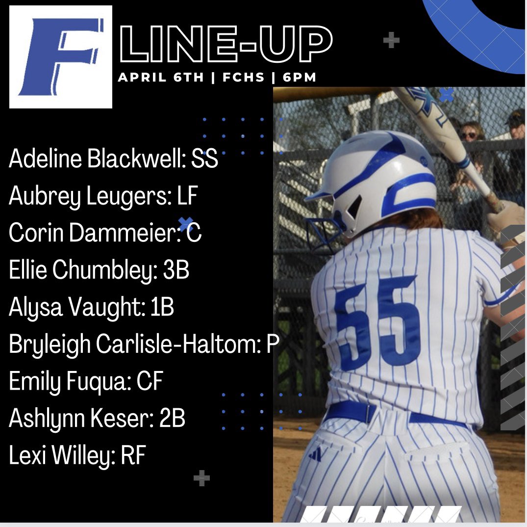 Varsity starting line up for tonight’s game vs Plainfield. Home game. Start time: 6pm 

Let’s get our 2nd conference win, girls 💪🏼