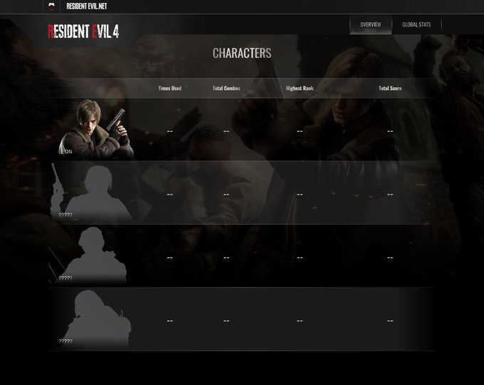 ProvDrummer's tweet image. The Mercenaries Overview is live on #RENET

game.capcom.com/residentevil/f…

#RE4 #ResidentEvil4Remake #REBHFun