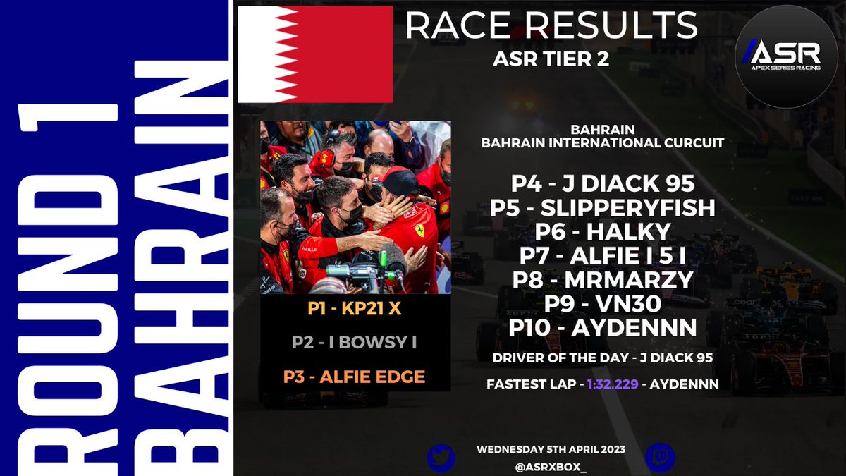 Apex Series Racing tweet media