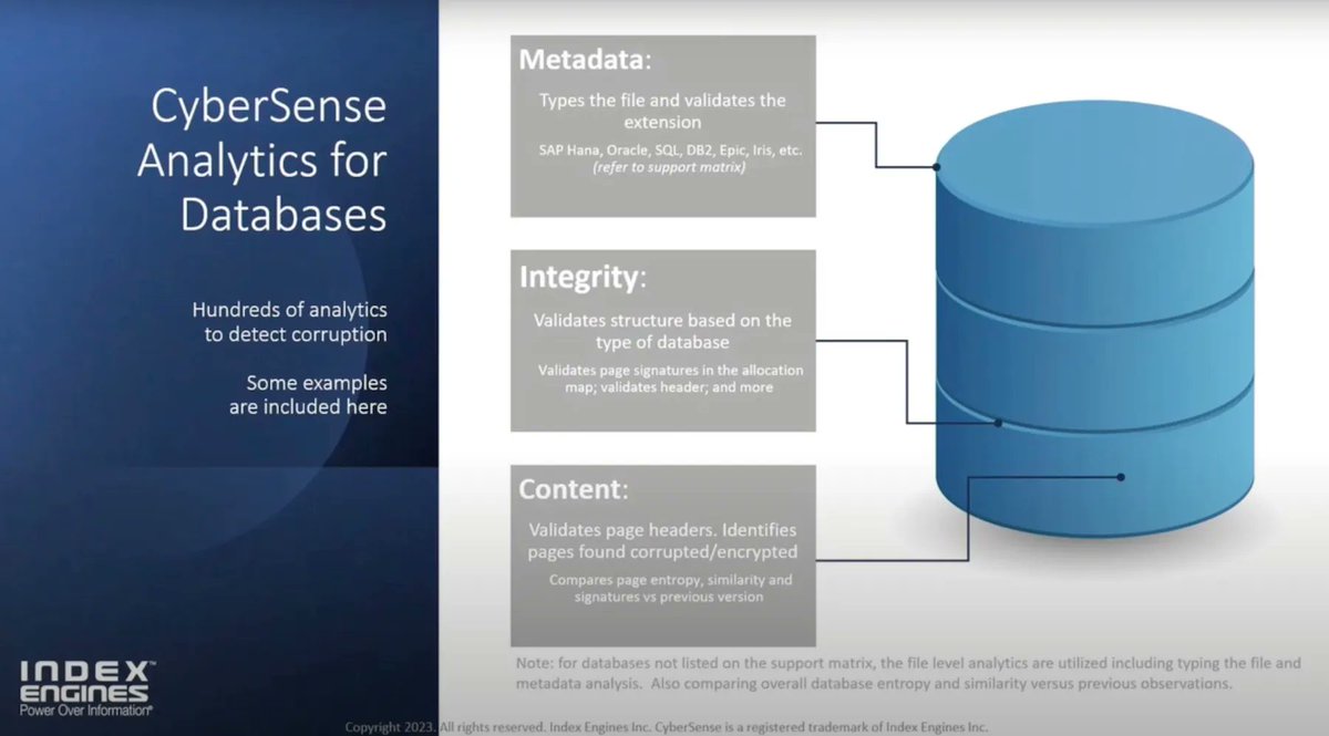 TechstrongIT's tweet image. ICYMI: Posted: @IndexEngines #CyberSense - Detecting #DataCorruption with Maximum #Accuracy @WriterOfTech1 @TechFieldDay #SFD25 #Ransomware #Storage 

tfd.bz/3Ud8WTl