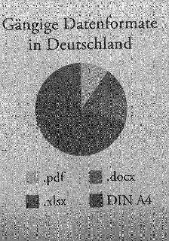 adlerweb|BitBastelei (inaktiv) tweet media