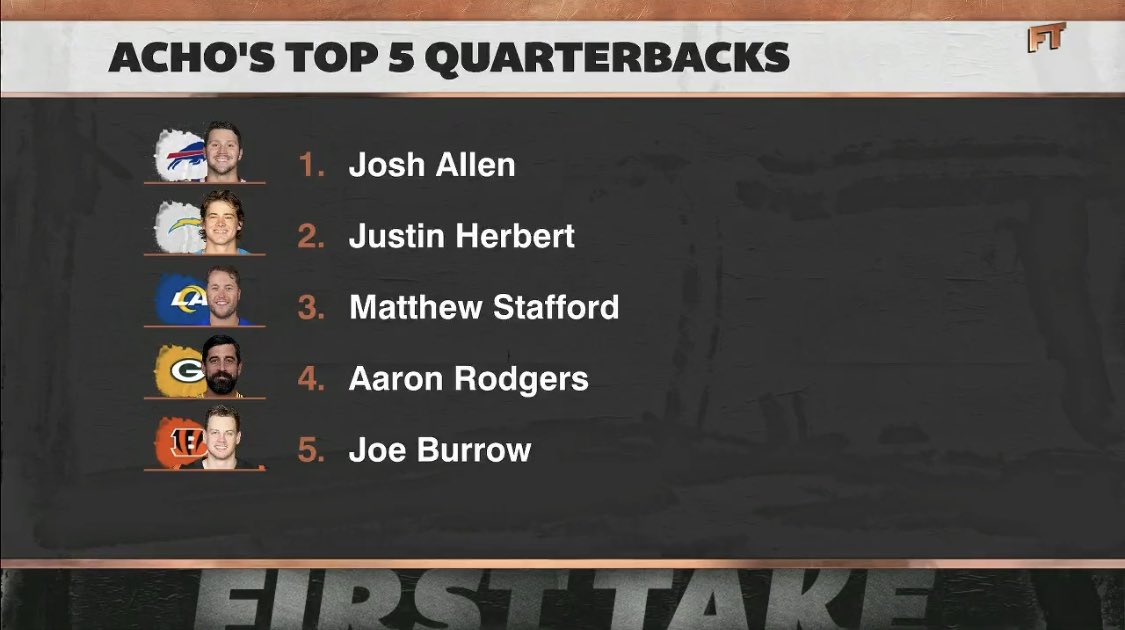 LanceTHESPOKEN's tweet photo. #AlwaysRememberToNeverForget when @TheSamAcho made one of the funniest Top 5 lists in human history last February. https://t.co/9H68soAps1