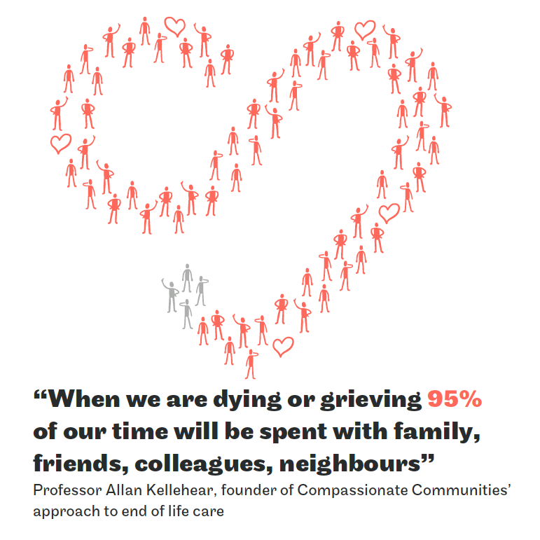 Compassionate Sheffield tweet media