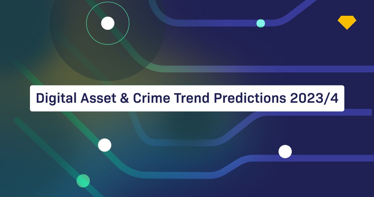 In its latest Digital Asset and Crime  Trend Predictions 2023/4 report, Crystal warns that criminals and other illicit actors will continue to seek new ways to raise, store &amp; move funds via emerging darknet marketplaces in 2023 &amp; 2024. 

#digitalassets #CyberSecurity #Crypto