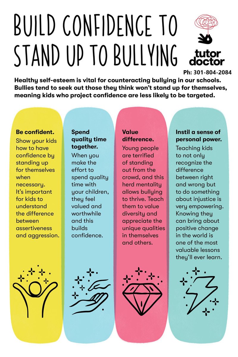 Bullying is aggressive behavior that is intentional and involves an imbalance of power or strength. It is a repeated behavior and can be physical, verbal, or relational. Research shows that kids who face bullying in school feel depressed, anxious, or overwhelmed.