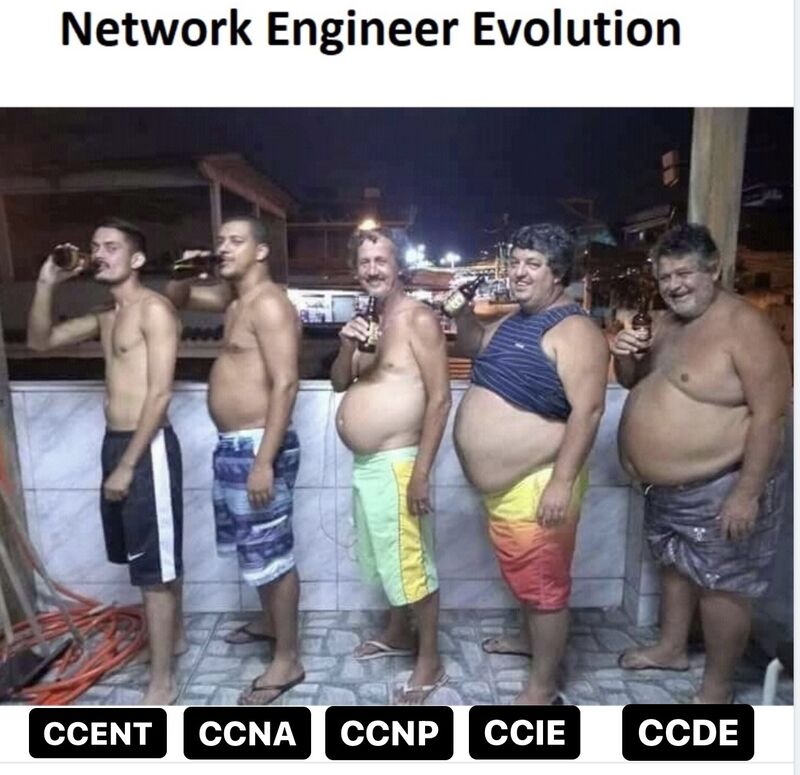 OrhanErgunCCDE's tweet photo. Whichever below one you want to be, we have a course for it π You can check them here: https://t.co/6Nrar3dZ09
#ccie #ccde #ccnp #ccna #cisco #itcouses #studywithorhan https://t.co/kq43rO57yF