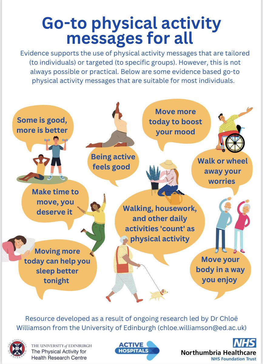 Some physical activity messages for all on #WorldPhysicalActivityDay 🫶🏼