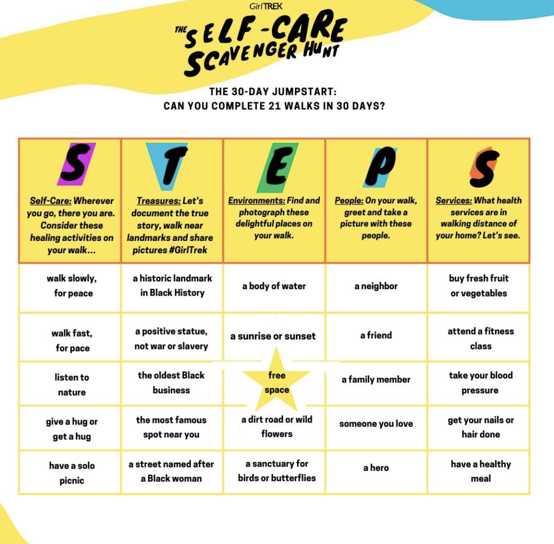 geauxnatural's tweet photo. 💙Thriving💛Thursday🧡
#ThrivingThursday 
#BecauseImWorthIt 
#Day6of21 
#WarriorWeekComplete 
#30DayJumpStartChallenge 
#Selfcare
#ScavengerHunt 
#YearofYES
#LouisianaTreks
#GirlTrek💧 https://t.co/0c6n3DGxYU