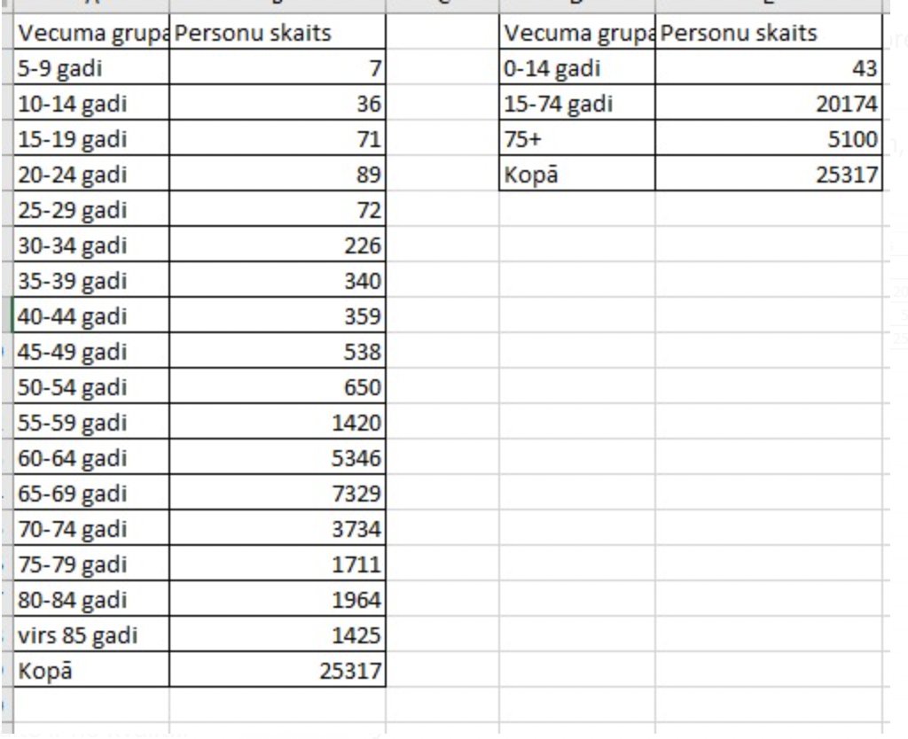 Inga Springe tweet media
