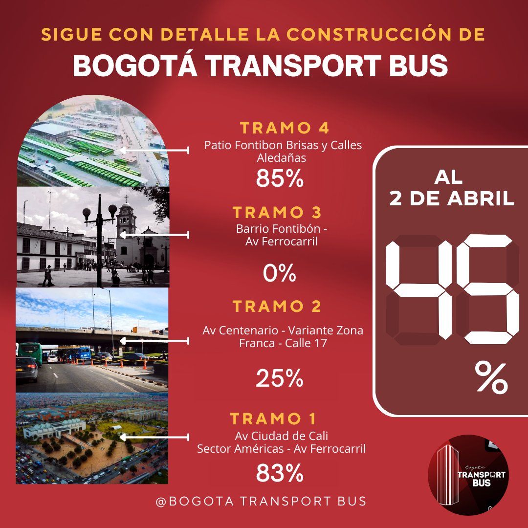 El_Woodst's tweet photo. !Sigue con detalle la construcción se Bogotá Transport Bus!

Avance con Corte al 2 de Abril https://t.co/gYqZQnYn8X