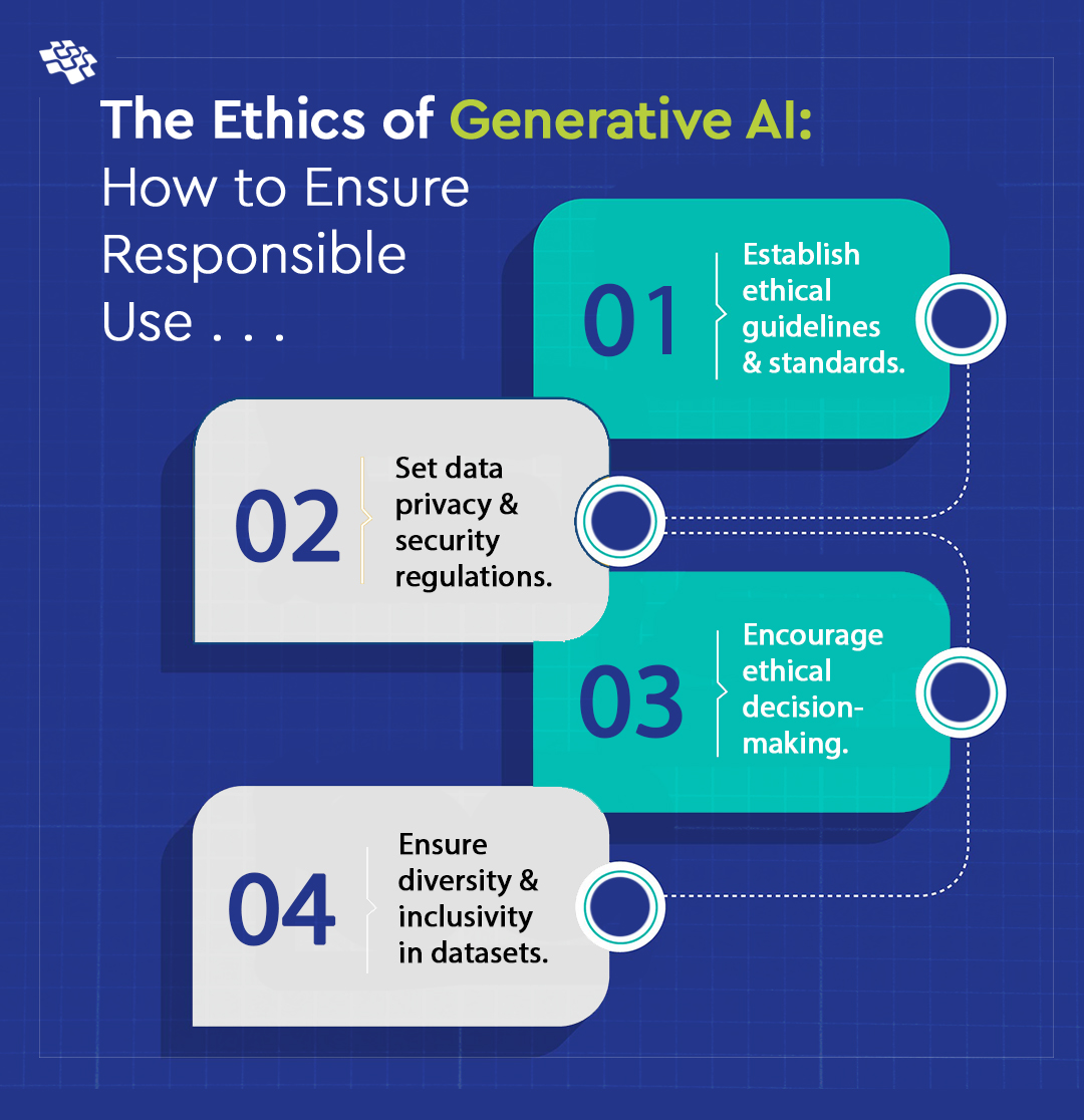Ensuring the ethical use of generative AI is crucial. We are collaborating with industry leaders to bring transparency to avoid biases in the generated outputs.

#AI #GenerativeAI #Ethics #ResponsibleUse #Nextgeninvent