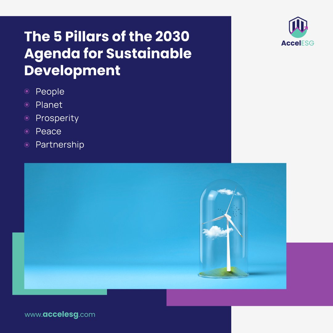 accel1horizons's tweet photo. The United Nations' 2030 Agenda for Sustainable Development is based on the five pillars of People, Planet, Prosperity, Peace, and Partnership.
#ESG
#Sustainability
#SocialResponsibility
#EnvironmentalImpact
#CorporateGovernance
#ResponsibleInvesting
#ImpactInvesting
#AccelESG https://t.co/zdQ1K6kJUK
