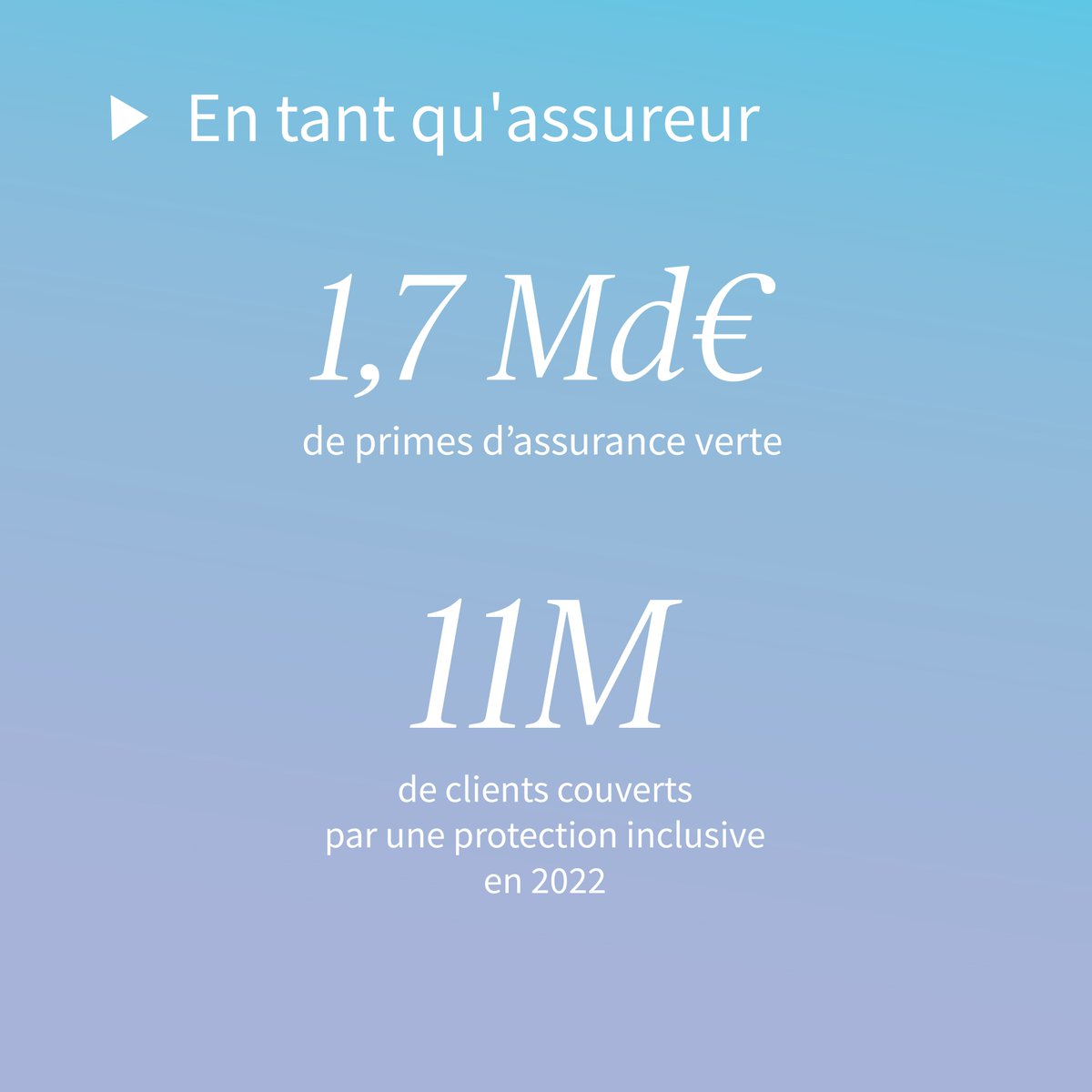 L’Indice AXA pour le Progrès reflète l’ambition de la stratégie de développement durable d'AXA : agir contre le changement climatique et développer des activités de santé et de protection en tant qu’assureur inclusif. 

Découvrez notre impact 2022 
👉 axa.com/fr/a-propos-d-…
