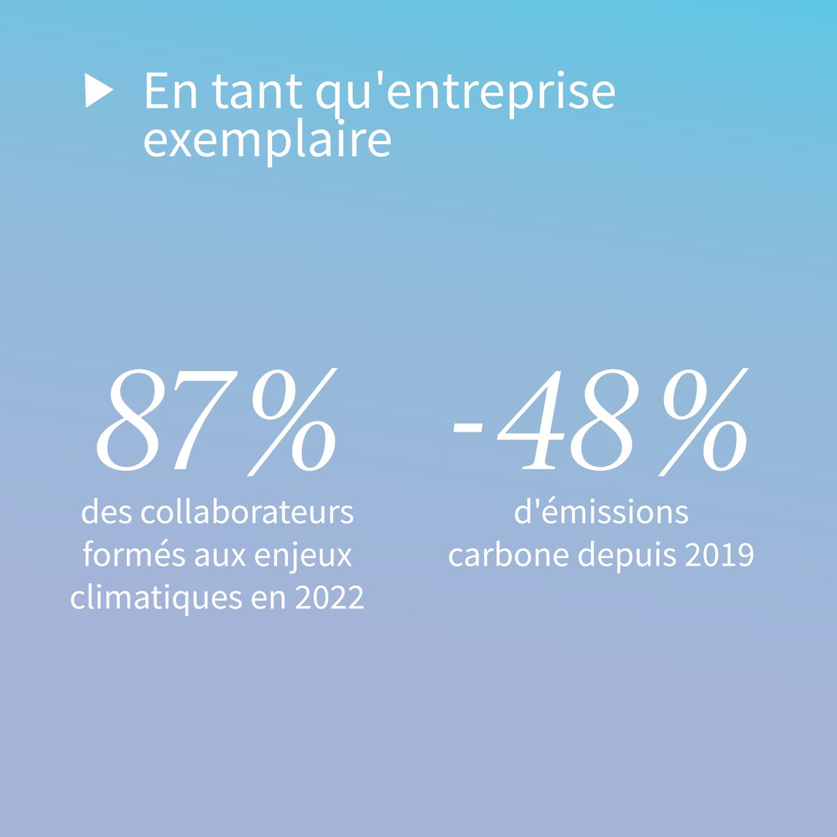 AXA's tweet photo. L’Indice AXA pour le Progrès reflète l’ambition de la stratégie de développement durable d'AXA : agir contre le changement climatique et développer des activités de santé et de protection en tant qu’assureur inclusif. 

Découvrez notre impact 2022 
👉 https://t.co/cwb2TDklIK https://t.co/1jeLvMzyWY