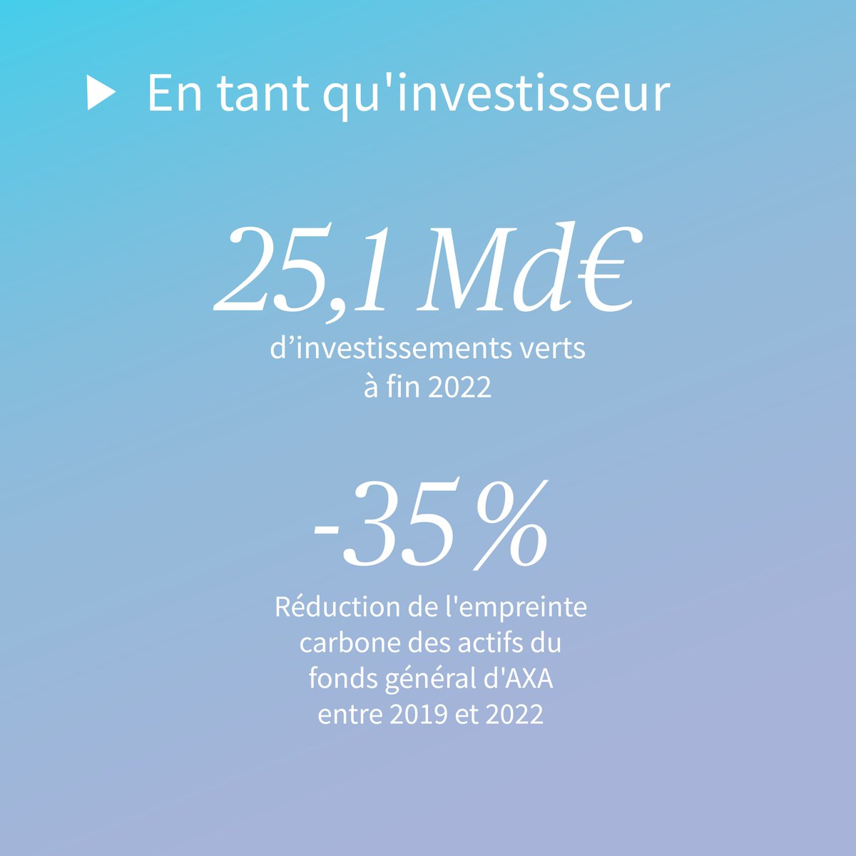 AXA's tweet photo. L’Indice AXA pour le Progrès reflète l’ambition de la stratégie de développement durable d'AXA : agir contre le changement climatique et développer des activités de santé et de protection en tant qu’assureur inclusif. 

Découvrez notre impact 2022 
👉 https://t.co/cwb2TDklIK https://t.co/1jeLvMzyWY